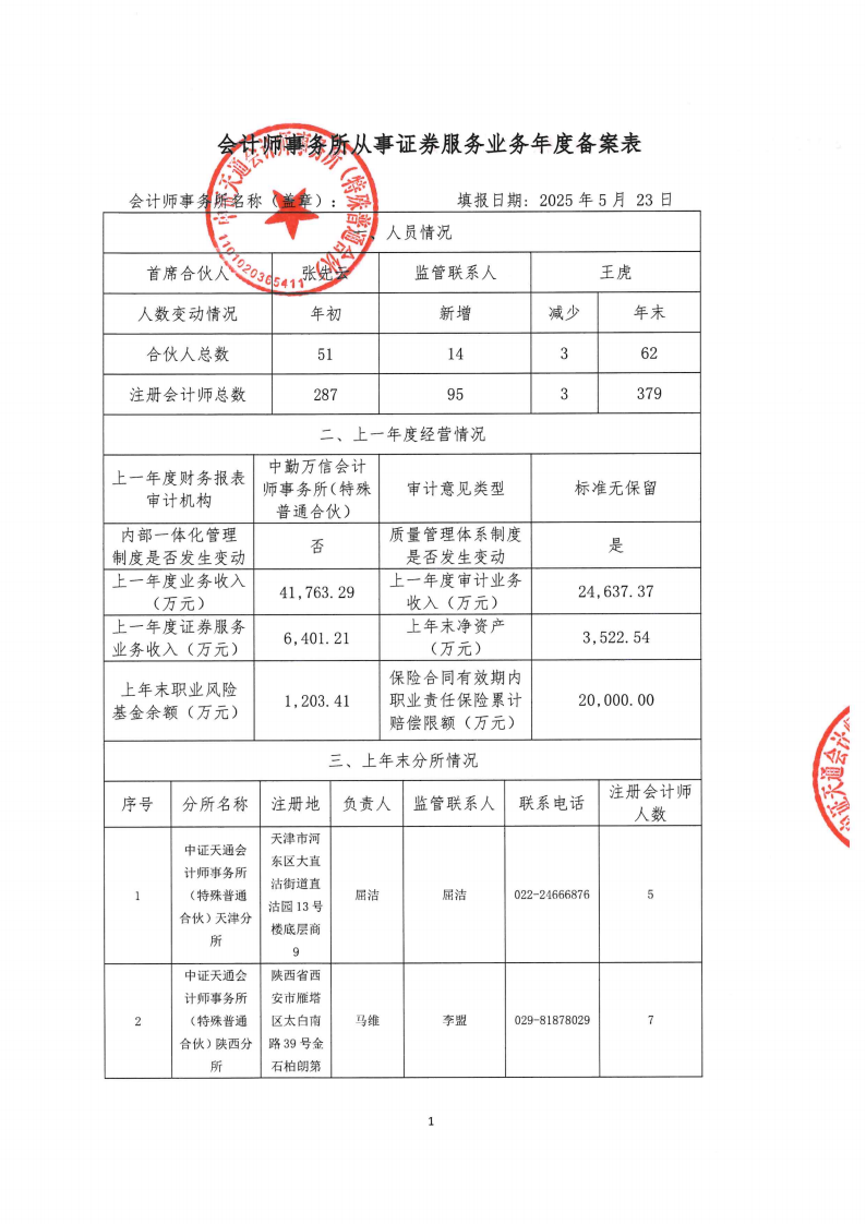 会计师事务所从事证券服务业务年度备案表_00