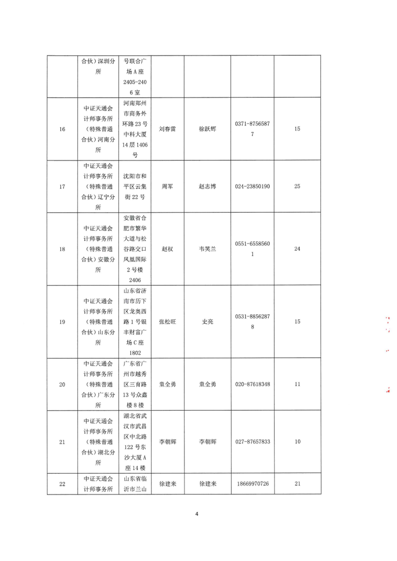 会计师事务所从事证券服务业务年度备案表_03